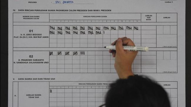 Rangkaian Proses Penghitungan Suara dari TPS Hingga Sertifikat Hasil Proses penghitungan suara