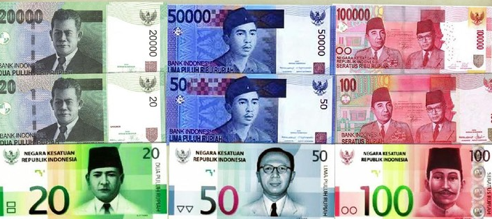 Toko-toko di Indonesia Memangkas 3 Nol Rupiah dari Daftar Menu Redenominasi Rupiah