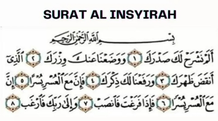 Masalah Bukan Akhir, Tapi Awal Sebuah Solusi